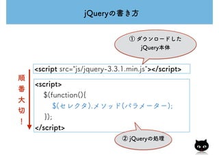 jQueryの書き方
<script>
$(function(){
$(セレクタ).メソッド(パラメーター);
　 });
</script>
<script src="js/jquery-3.3.1.min.js"></script>
① ダウンロードした
jQuery本体
② jQueryの処理
順
番
大
切
！
 