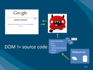 DOM


                                             CSS
                     <!DOCTYPE HTML            JS
                     <html>                      JS

DOM != source code    <head>
                       <title>Index</head>
                      </head>
                      <body>                          Webserver



                                                             ★ 16
 