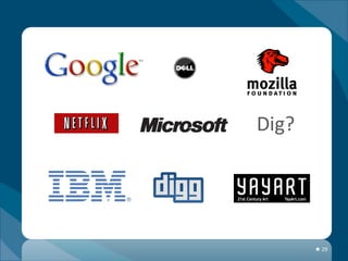 Dig?




       ★ 29
 