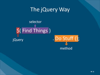 The jQuery Way
         selector

  $( Find Things )
jQuery               . Do Stuff ();
                        method




                                      ★ 36
 