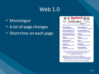 Web 1.0
• Monologue
• A lot of page changes
• Short time on each page




                            ★4
 