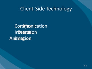 Client-Side Technology


  Communication
      Ajax
  Interaction
    Events
Animation
  Bling




                             ★8
 
