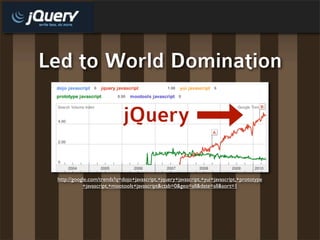 Led to World Domination

                             jQuery

 http://google.com/trends?q=dojo+javascript,+jquery+javascript,+yui+javascript,+prototype
            +javascript,+mootools+javascript&ctab=0&geo=all&date=all&sort=1
 