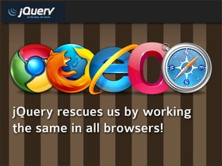 jQuery rescues us by working
the same in all browsers!
 