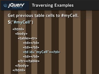 Traversing Examples

Get previous table cells to #myCell.
$(“#myCell”)
  <html>
   <body>
     <table><tr>
        <td></td>
        <td></td>
        <td id=”myCell”></td>
        <td></td>
     </tr></table>
   </body>
  </html>
 