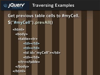 Traversing Examples

Get previous table cells to #myCell.
$(“#myCell”) .prevAll()
  <html>
   <body>
     <table><tr>
        <td></td>
        <td></td>
        <td id=”myCell”></td>
        <td></td>
     </tr></table>
   </body>
  </html>
 