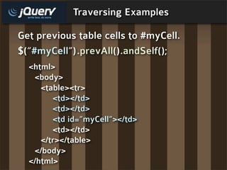 Traversing Examples

Get previous table cells to #myCell.
$(“#myCell”) .prevAll() .andSelf();
  <html>
   <body>
     <table><tr>
        <td></td>
        <td></td>
        <td id=”myCell”></td>
        <td></td>
     </tr></table>
   </body>
  </html>
 