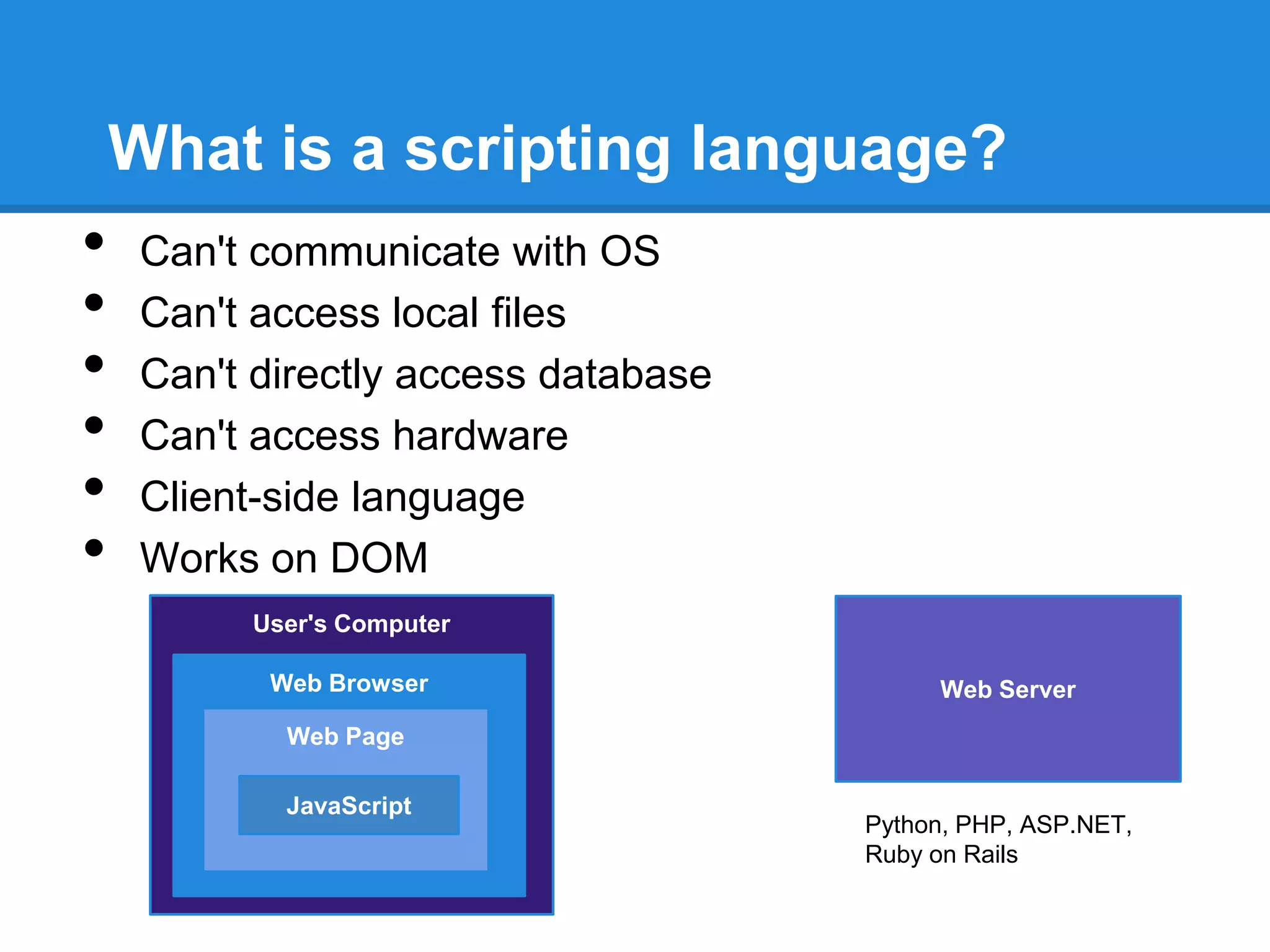 What is a scripting language?
•    Can't communicate with OS
•    Can't access local files
•    Can't directly access database
•    Can't access hardware
•    Client-side language
•    Works on DOM
          User's Computer

           Web Browser                     Web Server
            Web Page

            JavaScript
                                      Python, PHP, ASP.NET,
                                      Ruby on Rails
 