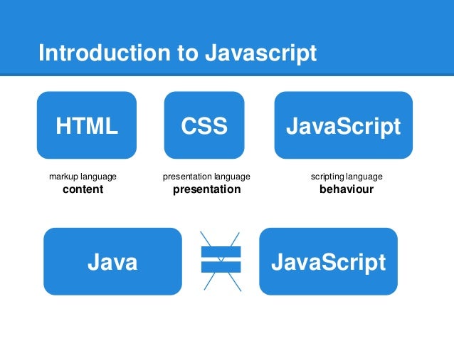 jQuery for beginners
