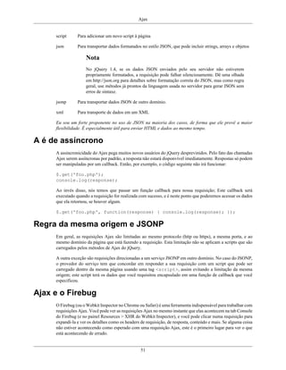 Ajax
51
script Para adicionar um novo script à página
json Para transportar dados formatados no estilo JSON, que pode incluir strings, arrays e objetos
Nota
No jQuery 1.4, se os dados JSON enviados pelo seu servidor não estiverem
propriamente formatados, a requisição pode falhar silenciosamente. Dê uma olhada
em http://json.org para detalhes sobre formatação correta do JSON, mas como regra
geral, use métodos já prontos da linguagem usada no servidor para gerar JSON sem
erros de sintaxe.
jsonp Para transportar dados JSON de outro domínio.
xml Para transporte de dados em um XML
Eu sou um forte proponente no uso de JSON na maioria dos casos, de forma que ele provê a maior
flexibilidade. É especialmente útil para enviar HTML e dados ao mesmo tempo.
A é de assíncrono
A assincronicidade do Ajax pega muitos novos usuários do jQuery desprevinidos. Pelo fato das chamadas
Ajax serem assíncronas por padrão, a resposta não estará disponvível imediatamente. Respostas só podem
ser manipuladas por um callback. Então, por exemplo, o código seguinte não irá funcionar:
$.get('foo.php');
console.log(response);
Ao invés disso, nós temos que passar um função callback para nossa requisição; Este callback será
executado quando a requisição for realizada com sucesso, e é neste ponto que poderemos acessar os dados
que ela retornou, se houver algum.
$.get('foo.php', function(response) { console.log(response); });
Regra da mesma origem e JSONP
Em geral, as requisições Ajax são limitadas ao mesmo protocolo (http ou https), a mesma porta, e ao
mesmo domínio da página que está fazendo a requisição. Esta limitação não se aplicam a scripts que são
carregados pelos métodos de Ajax do jQuery.
A outra exceção são requisições direcionadas a um serviço JSONP em outro domínio. No caso do JSONP,
o provedor do serviço tem que concordar em responder a sua requisição com um script que pode ser
carregado dentro da mesma página usando uma tag <script>, assim evitando a limitação da mesma
origem; este script terá os dados que você requisitou encapsulado em uma função de callback que você
especificou.
Ajax e o Firebug
O Firebug (ou o Webkit Inspector no Chrome ou Safari) é uma ferramenta indispensável para trabalhar com
requisições Ajax. Você pode ver as requisições Ajax no mesmo instante que elas acontecem na tab Console
do Firebug (e no painel Resources > XHR do Webkit Inspector), e você pode clicar numa requisição para
expandi-la e ver os detalhes como os headers de requisição, de resposta, conteúdo e mais. Se alguma coisa
não estiver acontecendo como esperado com uma requisição Ajax, este é o primeiro lugar para ver o que
está acontecendo de errado.
 