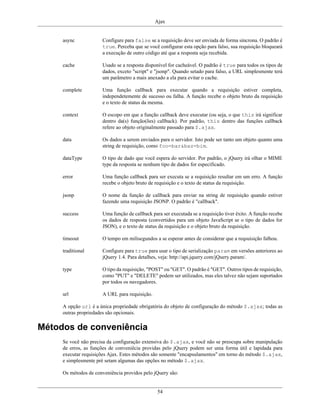 Ajax
54
async Configure para false se a requisição deve ser enviada de forma síncrona. O padrão é
true. Perceba que se você configurar esta opção para falso, sua requisição bloqueará
a execução de outro código até que a resposta seja recebida.
cache Usado se a resposta disponível for cacheável. O padrão é true para todos os tipos de
dados, exceto "script" e "jsonp". Quando setado para falso, a URL simplesmente terá
um parâmetro a mais anexado a ela para evitar o cache.
complete Uma função callback para executar quando a requisição estiver completa,
independetemente de sucesso ou falha. A função recebe o objeto bruto da requisição
e o texto de status da mesma.
context O escopo em que a função callback deve executar (ou seja, o que this irá significar
dentro da(s) função(ões) callback). Por padrão, this dentro das funções callback
refere ao objeto originalmente passado para $.ajax.
data Os dados a serem enviados para o servidor. Isto pode ser tanto um objeto quanto uma
string de requisição, como foo=bar&baz=bim.
dataType O tipo de dado que você espera do servidor. Por padrão, o jQuery irá olhar o MIME
type da resposta se nenhum tipo de dados for especificado.
error Uma função callback para ser executa se a requisição resultar em um erro. A função
recebe o objeto bruto de requisição e o texto de status da requisição.
jsonp O nome da função de callback para enviar na string de requisição quando estiver
fazendo uma requisição JSONP. O padrão é "callback".
success Uma função de callback para ser executada se a requisição tiver êxito. A função recebe
os dados de resposta (convertidos para um objeto JavaScript se o tipo de dados for
JSON), e o texto de status da requisição e o objeto bruto da requisição.
timeout O tempo em milisegundos a se esperar antes de considerar que a reqsuisição falhou.
traditional Configure para true para usar o tipo de serialização param em versões anteriores ao
jQuery 1.4. Para detalhes, veja: http://api.jquery.com/jQuery.param/.
type O tipo da requisição, "POST" ou "GET". O padrão é "GET". Outros tipos de requisição,
como "PUT" e "DELETE" podem ser utilizados, mas eles talvez não sejam suportados
por todos os navegadores.
url A URL para requisição.
A opção url é a única propriedade obrigatória do objeto de configuração do método $.ajax; todas as
outras propriedades são opcionais.
Métodos de conveniência
Se você não precisa da configuração extensiva do $.ajax, e você não se preocupa sobre manipulação
de erros, as funções de conveniêcia providas pelo jQuery podem ser uma forma útil e lapidada para
executar requisições Ajax. Estes métodos são somente "encapsulamentos" em torno do método $.ajax,
e simplesmente pré setam algumas das opções no método $.ajax.
Os métodos de conveniência providos pelo jQuery são:
 