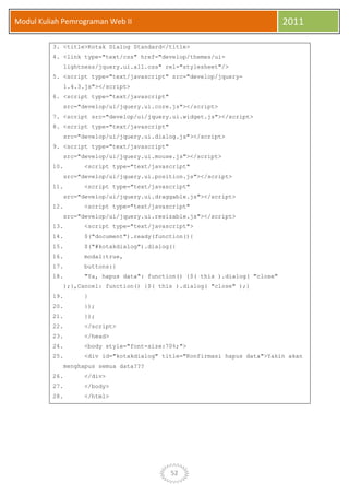 52
Modul Kuliah Pemrograman Web II 2011
3. <title>Kotak Dialog Standard</title>
4. <link type="text/css" href="develop/themes/ui-
lightness/jquery.ui.all.css" rel="stylesheet"/>
5. <script type="text/javascript" src="develop/jquery-
1.4.3.js"></script>
6. <script type="text/javascript"
src="develop/ui/jquery.ui.core.js"></script>
7. <script src="develop/ui/jquery.ui.widget.js"></script>
8. <script type="text/javascript"
src="develop/ui/jquery.ui.dialog.js"></script>
9. <script type="text/javascript"
src="develop/ui/jquery.ui.mouse.js"></script>
10. <script type="text/javascript"
src="develop/ui/jquery.ui.position.js"></script>
11. <script type="text/javascript"
src="develop/ui/jquery.ui.draggable.js"></script>
12. <script type="text/javascript"
src="develop/ui/jquery.ui.resizable.js"></script>
13. <script type="text/javascript">
14. $("document").ready(function(){
15. $("#kotakdialog").dialog({
16. modal:true,
17. buttons:{
18. "Ya, hapus data": function() {$( this ).dialog( "close"
);},Cancel: function() {$( this ).dialog( "close" );}
19. }
20. });
21. });
22. </script>
23. </head>
24. <body style="font-size:70%;">
25. <div id="kotakdialog" title="Konfirmasi hapus data">Yakin akan
menghapus semua data???
26. </div>
27. </body>
28. </html>
 