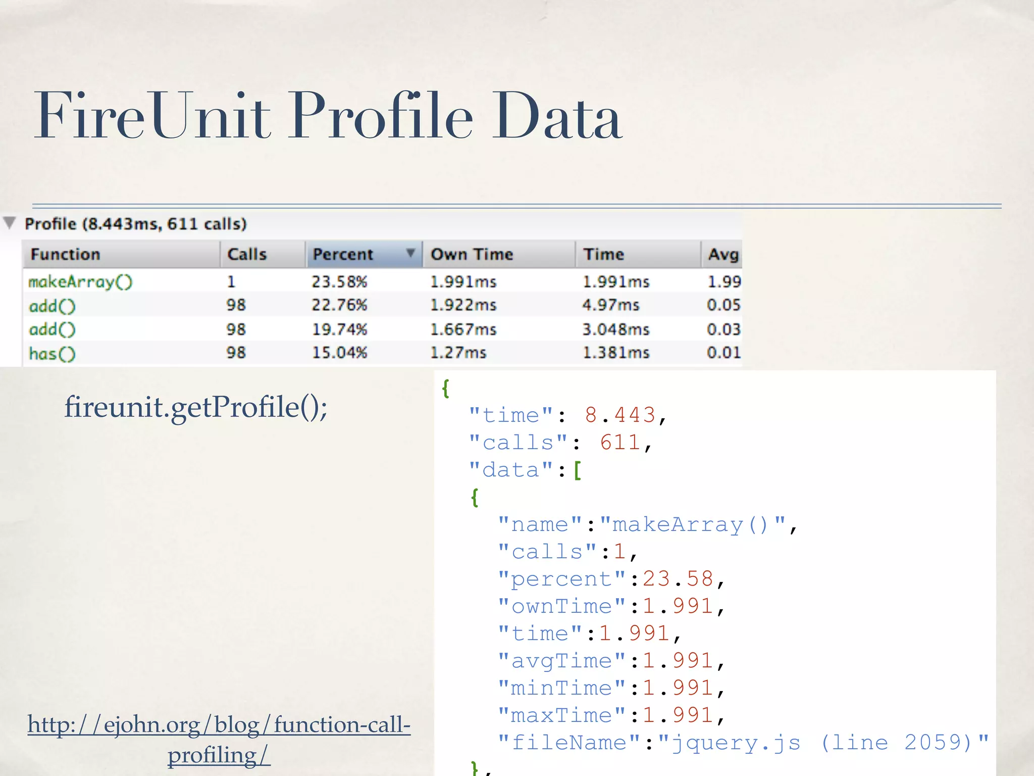 FireUnit Profile Data


                                       {
   ﬁreunit.getProﬁle();                    "time": 8.443,
                                           "calls": 611,
                                           "data":[
                                           {
                                             "name":"makeArray()",
                                             "calls":1,
                                             "percent":23.58,
                                             "ownTime":1.991,
                                             "time":1.991,
                                             "avgTime":1.991,
                                             "minTime":1.991,
http://ejohn.org/blog/function-call-         "maxTime":1.991,
                                             "fileName":"jquery.js (line 2059)"
             proﬁling/
 
