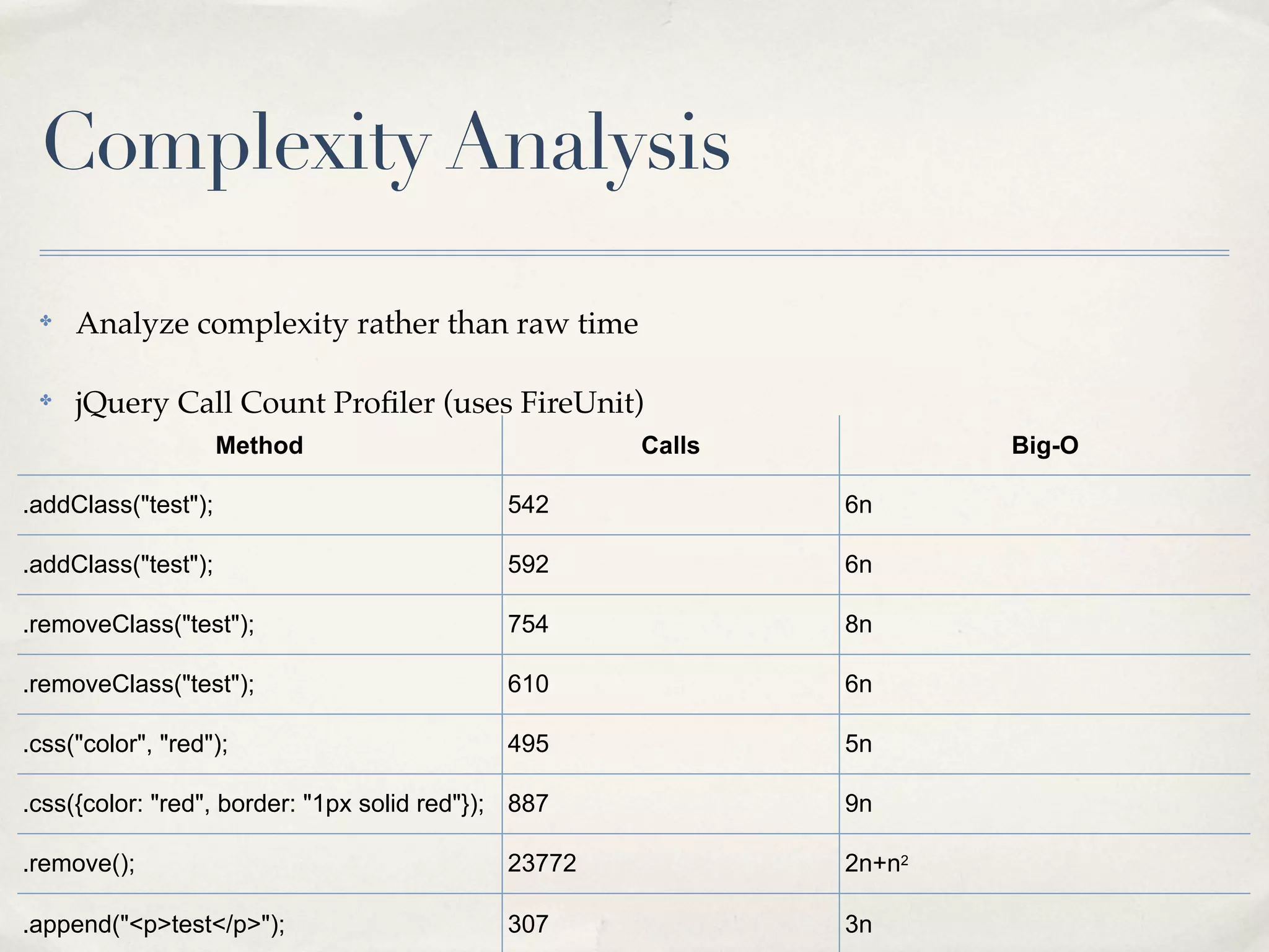 Complexity Analysis
 ✤
     Analyze complexity rather than raw time

 ✤
     jQuery Call Count Proﬁler (uses FireUnit)
                     Method                           Calls           Big-O

.addClass("test");                            542             6n

.addClass("test");                            592             6n

.removeClass("test");                         754             8n

.removeClass("test");                         610             6n

.css("color", "red");                         495             5n

.css({color: "red", border: "1px solid red"}); 887            9n

.remove();                                    23772           2n+n2

.append("<p>test</p>");                       307             3n
 