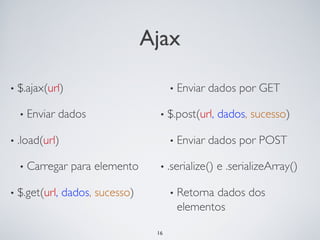 Ajax




 16
 