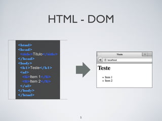 HTML - DOM

<html>
<head>
 <title>Título</title>
</head>
<body>
 <h1>Teste</h1>
 <ul>
  <li>Item 1</li>
  <li>Item 2</li>
 </ul>
</body>
</html>




                         5
 