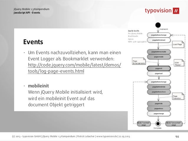 jQuery Mobile 1.3 - Das Kompendium mit 200 Seiten