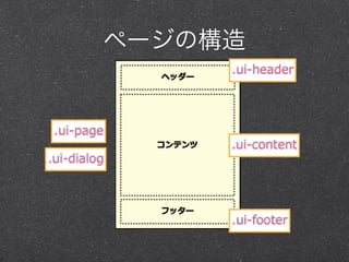 ک`ι
                إå`
                        .ui-\??header



 .ui-\??page
                ƥ   .ui-\??content
.ui-\??dialog



                եå`
                        .ui-\??footer
 