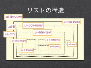 ꥹȤΘ
.ui-\??listview
                                                                              .ui-\??li-\??has-\??thumb

   .ui-\??li            .ui-\??btn-\??inner

                                         .ui-\??btn-\??text
.ui-\??btn
                                                     .ui-\??li-\??heading
       .ui-\??link-\??inherit
                                                                                     .ui-\??icon
                                                          .ui-\??li-\??desc
                    .ui-\??li-\??thumb
 
