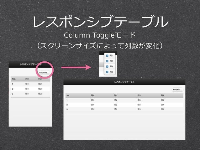 Jquery Mobile 1 3 最新情報