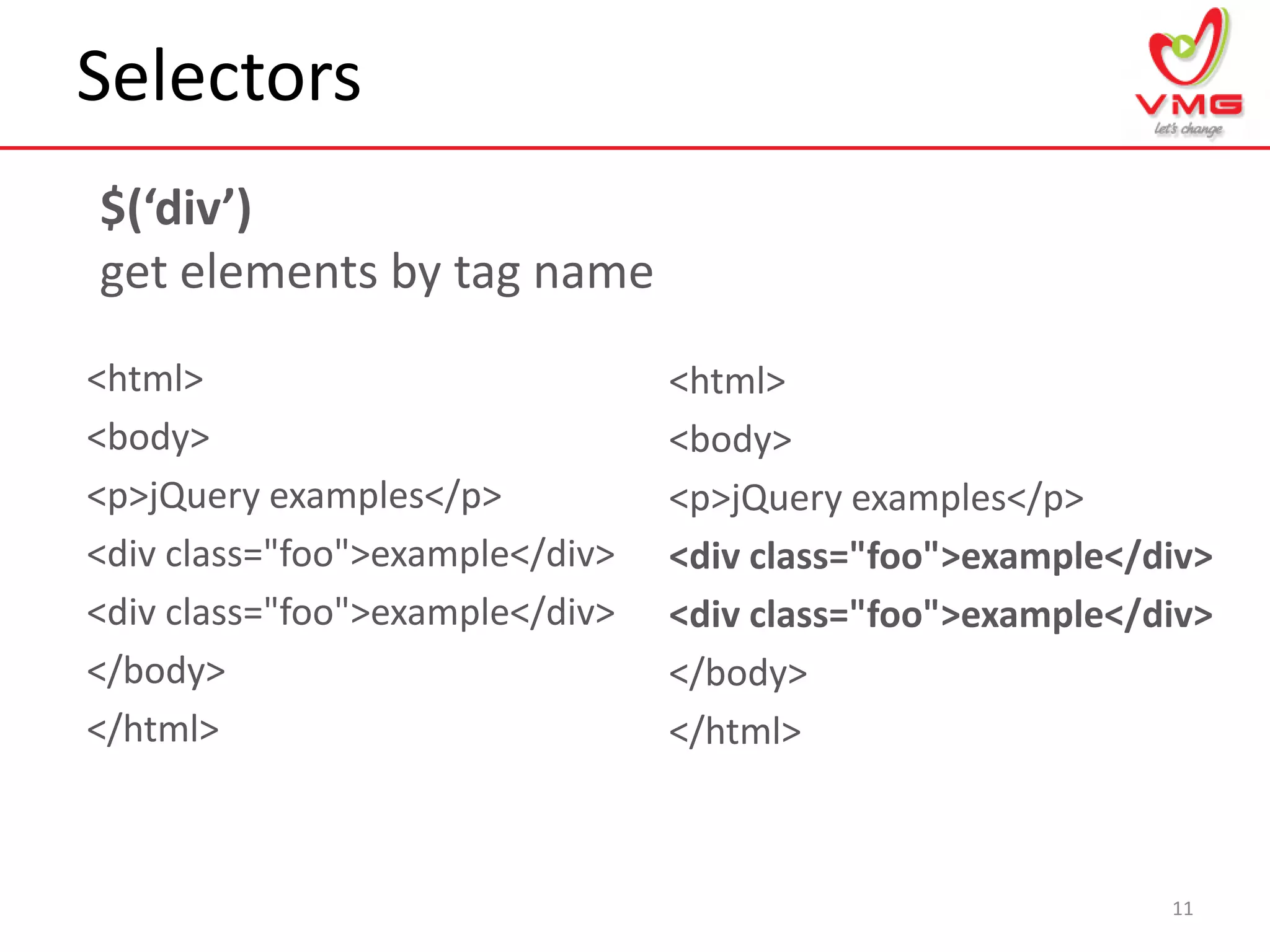 Selectors
11
$(‘div’)
get elements by tag name
<html>
<body>
<p>jQuery examples</p>
<div class="foo">example</div>
<div class="foo">example</div>
</body>
</html>
<html>
<body>
<p>jQuery examples</p>
<div class="foo">example</div>
<div class="foo">example</div>
</body>
</html>
 