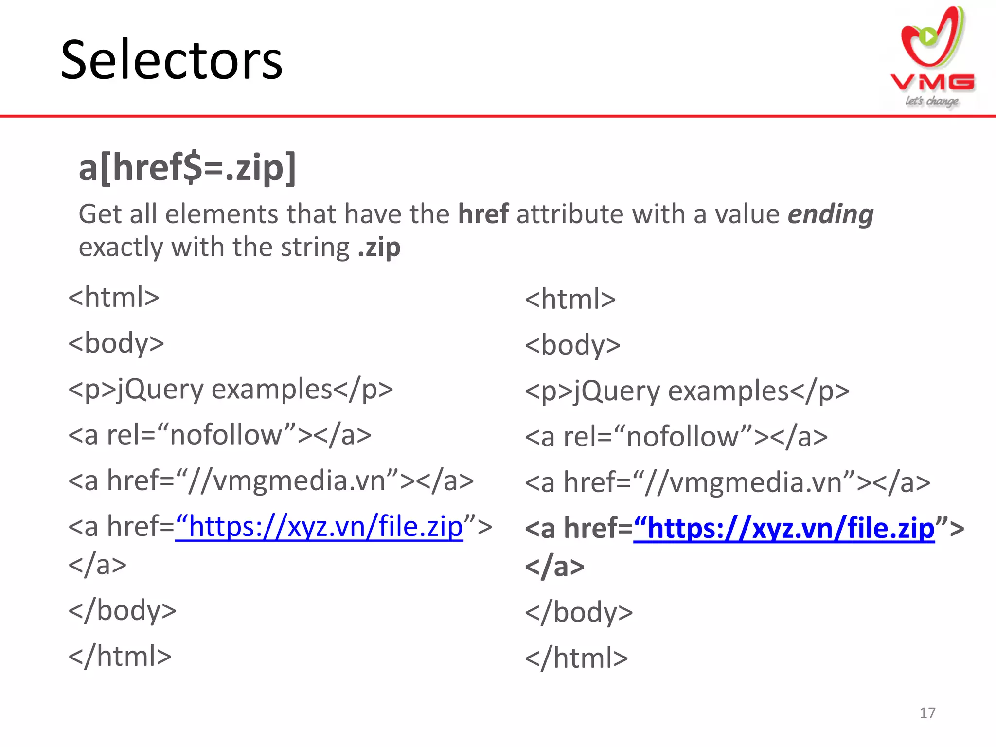 Selectors
17
a[href$=.zip]
Get all elements that have the href attribute with a value ending
exactly with the string .zip
<html>
<body>
<p>jQuery examples</p>
<a rel=“nofollow”></a>
<a href=“//vmgmedia.vn”></a>
<a href=“https://xyz.vn/file.zip”>
</a>
</body>
</html>
<html>
<body>
<p>jQuery examples</p>
<a rel=“nofollow”></a>
<a href=“//vmgmedia.vn”></a>
<a href=“https://xyz.vn/file.zip”>
</a>
</body>
</html>
 