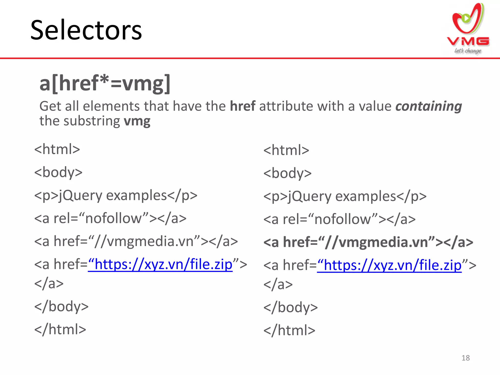 Selectors
18
a[href*=vmg]
Get all elements that have the href attribute with a value containing
the substring vmg
<html>
<body>
<p>jQuery examples</p>
<a rel=“nofollow”></a>
<a href=“//vmgmedia.vn”></a>
<a href=“https://xyz.vn/file.zip”>
</a>
</body>
</html>
<html>
<body>
<p>jQuery examples</p>
<a rel=“nofollow”></a>
<a href=“//vmgmedia.vn”></a>
<a href=“https://xyz.vn/file.zip”>
</a>
</body>
</html>
 