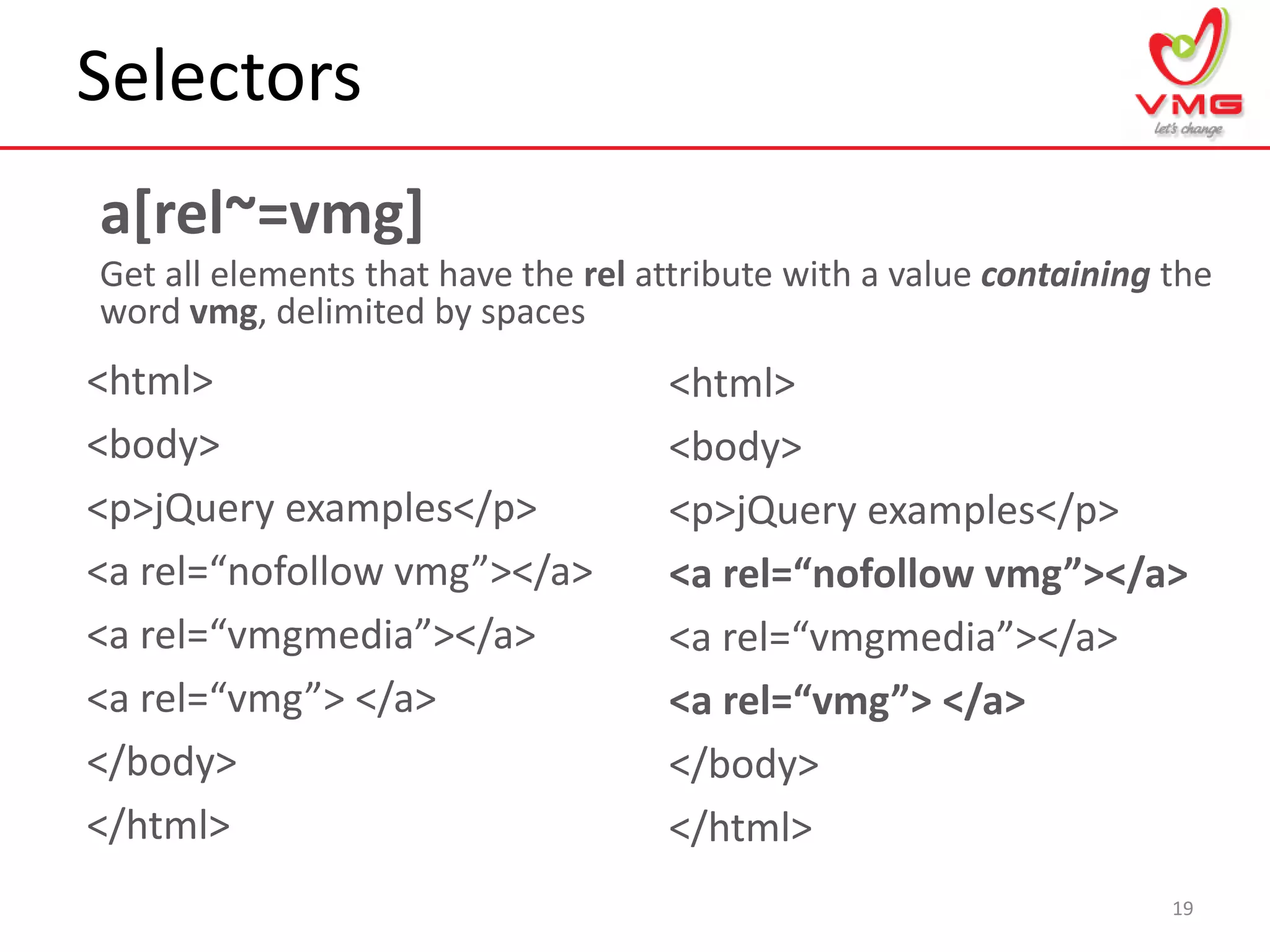 Selectors
19
a[rel~=vmg]
Get all elements that have the rel attribute with a value containing the
word vmg, delimited by spaces
<html>
<body>
<p>jQuery examples</p>
<a rel=“nofollow vmg”></a>
<a rel=“vmgmedia”></a>
<a rel=“vmg”> </a>
</body>
</html>
<html>
<body>
<p>jQuery examples</p>
<a rel=“nofollow vmg”></a>
<a rel=“vmgmedia”></a>
<a rel=“vmg”> </a>
</body>
</html>
 