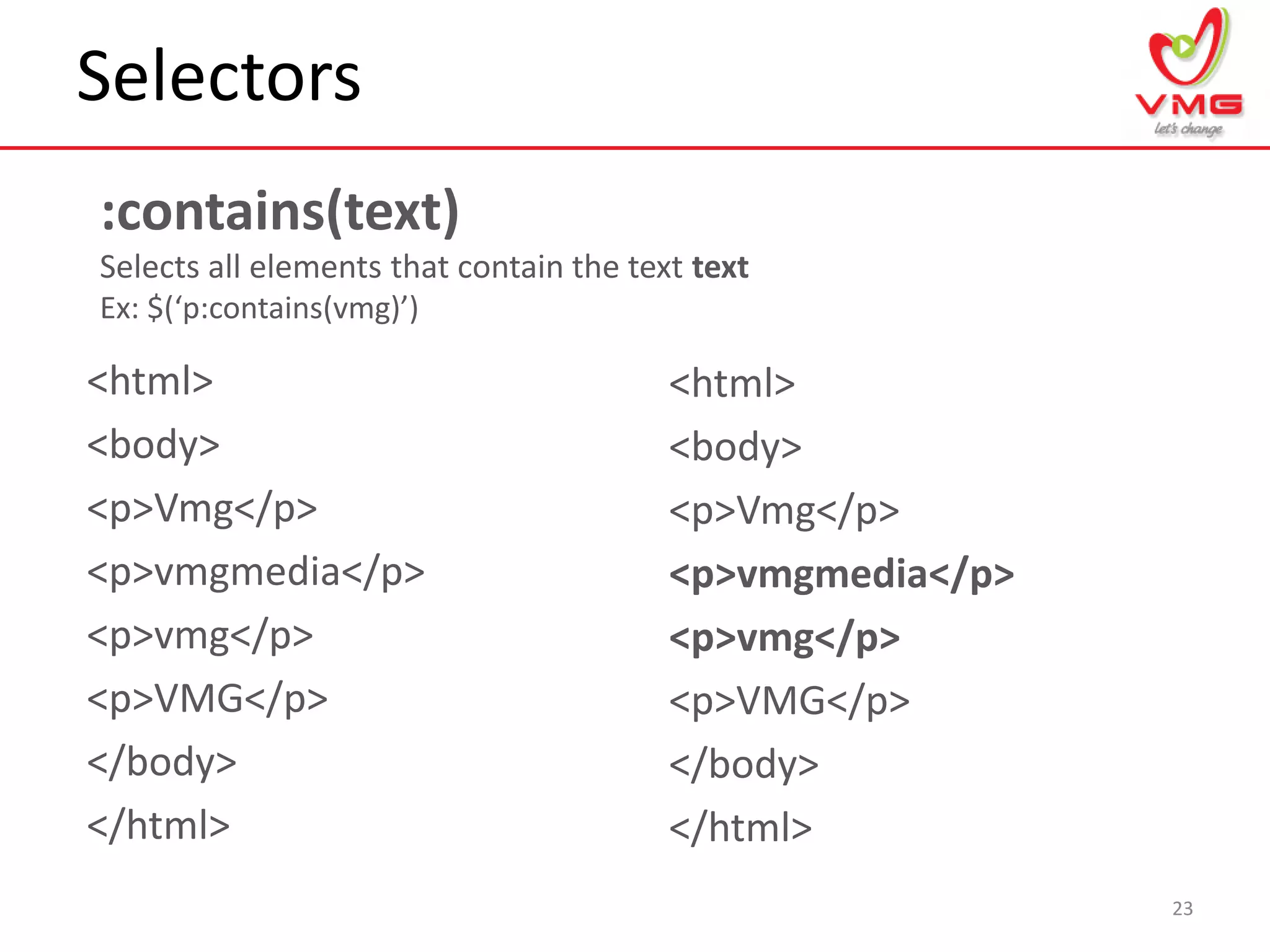 Selectors
23
:contains(text)
Selects all elements that contain the text text
Ex: $(‘p:contains(vmg)’)
<html>
<body>
<p>Vmg</p>
<p>vmgmedia</p>
<p>vmg</p>
<p>VMG</p>
</body>
</html>
<html>
<body>
<p>Vmg</p>
<p>vmgmedia</p>
<p>vmg</p>
<p>VMG</p>
</body>
</html>
 