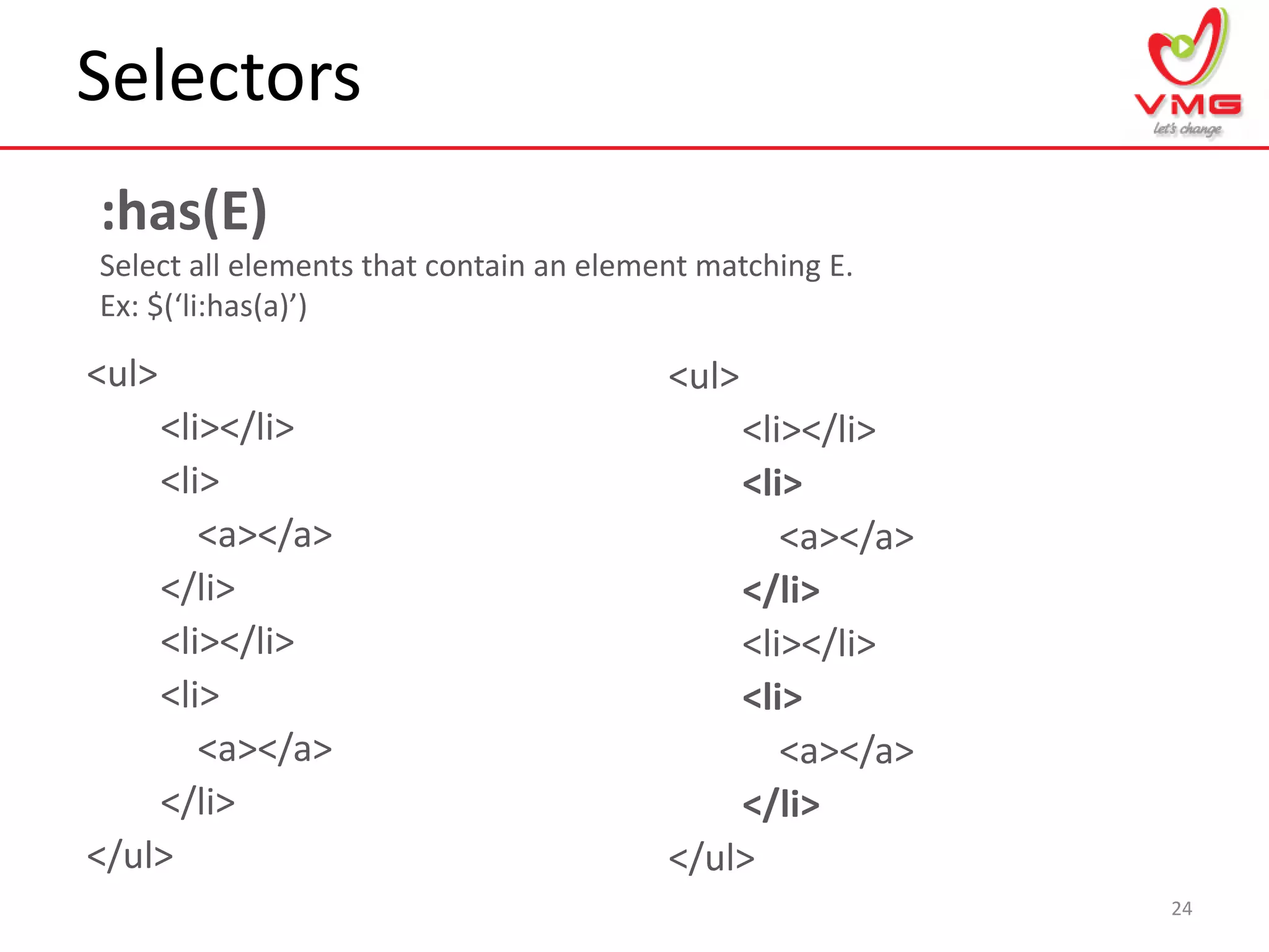 Selectors
24
:has(E)
Select all elements that contain an element matching E.
Ex: $(‘li:has(a)’)
<ul>
<li></li>
<li>
<a></a>
</li>
<li></li>
<li>
<a></a>
</li>
</ul>
<ul>
<li></li>
<li>
<a></a>
</li>
<li></li>
<li>
<a></a>
</li>
</ul>
 
