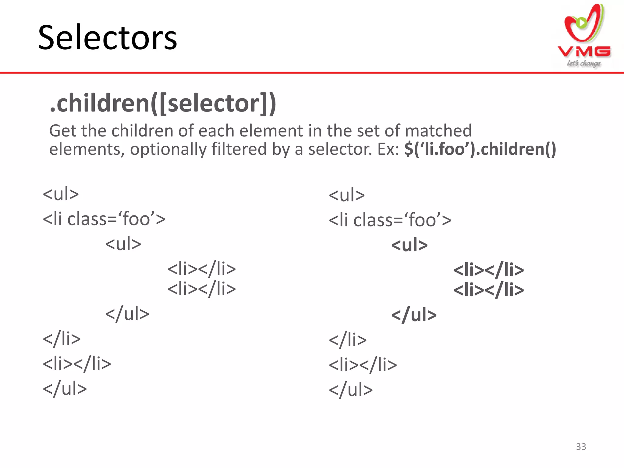 Selectors
33
.children([selector])
Get the children of each element in the set of matched
elements, optionally filtered by a selector. Ex: $(‘li.foo’).children()
<ul>
<li class=‘foo’>
<ul>
<li></li>
<li></li>
</ul>
</li>
<li></li>
</ul>
<ul>
<li class=‘foo’>
<ul>
<li></li>
<li></li>
</ul>
</li>
<li></li>
</ul>
 