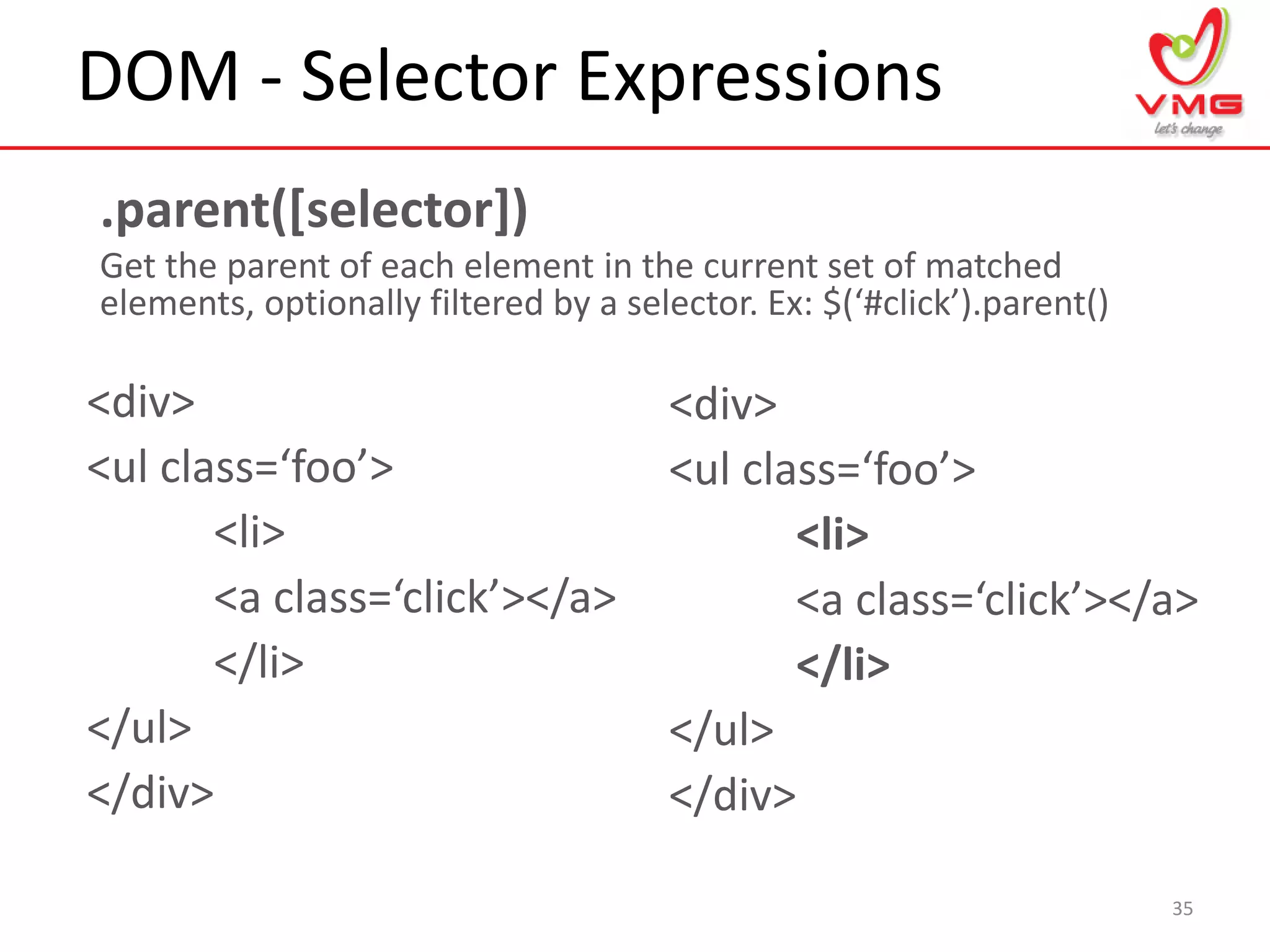 DOM - Selector Expressions
35
.parent([selector])
Get the parent of each element in the current set of matched
elements, optionally filtered by a selector. Ex: $(‘#click’).parent()
<div>
<ul class=‘foo’>
<li>
<a class=‘click’></a>
</li>
</ul>
</div>
<div>
<ul class=‘foo’>
<li>
<a class=‘click’></a>
</li>
</ul>
</div>
 