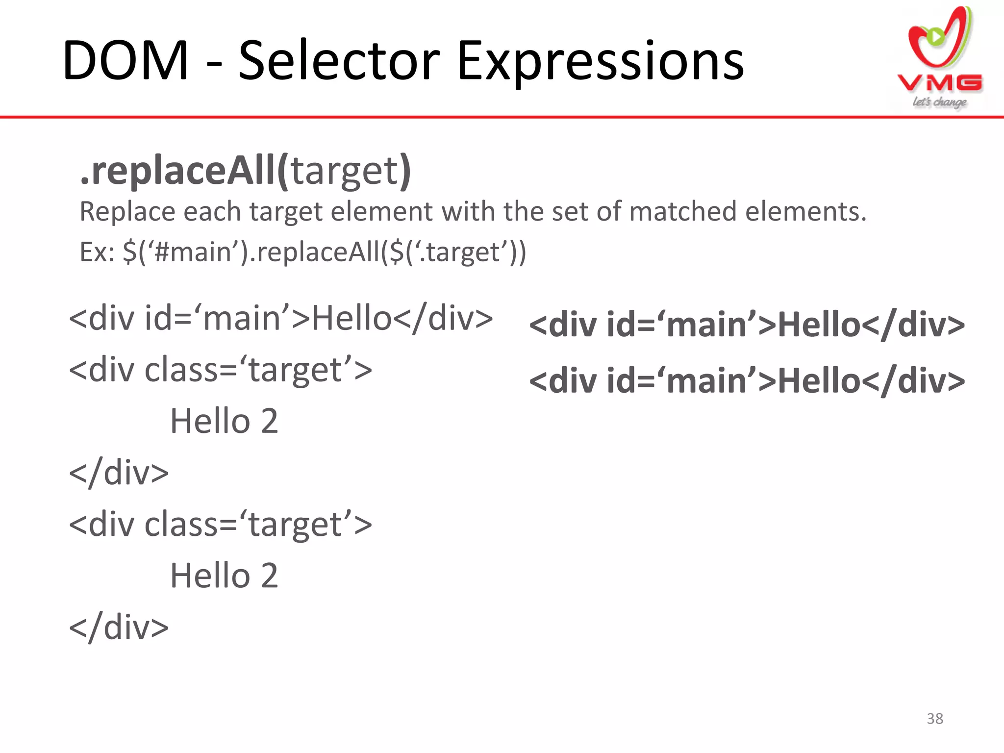 DOM - Selector Expressions
38
.replaceAll(target)
Replace each target element with the set of matched elements.
Ex: $(‘#main’).replaceAll($(‘.target’))
<div id=‘main’>Hello</div>
<div class=‘target’>
Hello 2
</div>
<div class=‘target’>
Hello 2
</div>
<div id=‘main’>Hello</div>
<div id=‘main’>Hello</div>
 