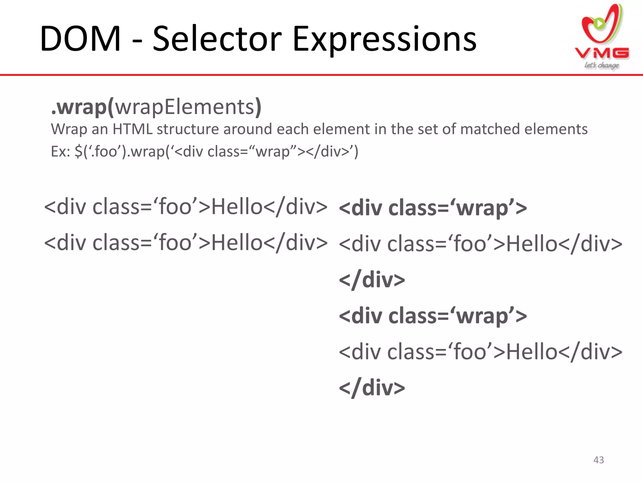 DOM - Selector Expressions
43
.wrap(wrapElements)
Wrap an HTML structure around each element in the set of matched elements
Ex: $(‘.foo’).wrap(‘<div class=“wrap”></div>’)
<div class=‘foo’>Hello</div>
<div class=‘foo’>Hello</div>
<div class=‘wrap’>
<div class=‘foo’>Hello</div>
</div>
<div class=‘wrap’>
<div class=‘foo’>Hello</div>
</div>
 