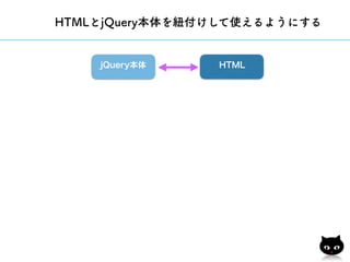 HTMLjQuery本体
HTMLとjQuery本体を紐付けして使えるようにする
 
