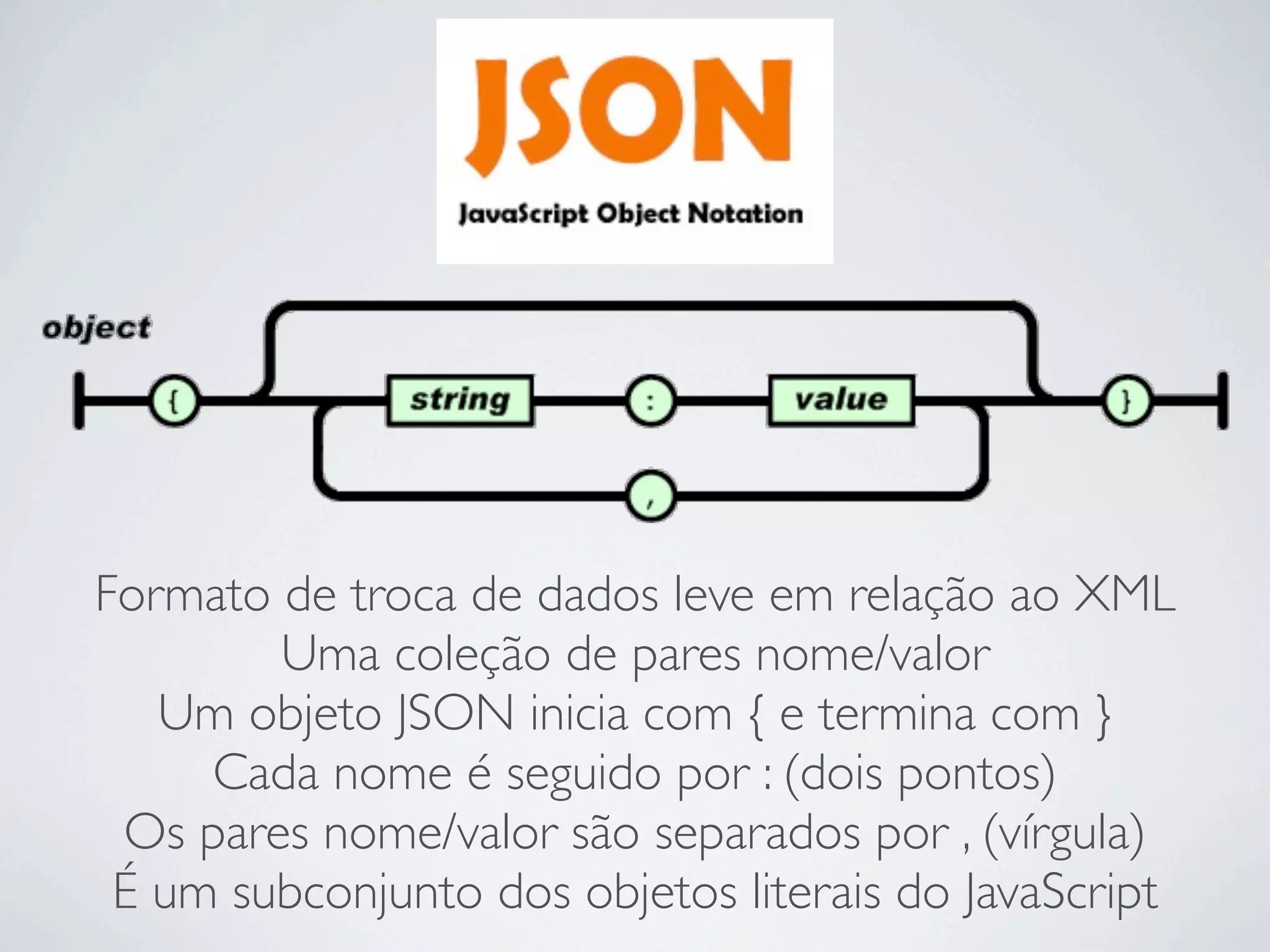 Formato de troca de dados leve em relação ao XML
        Uma coleção de pares nome/valor
   Um objeto JSON inicia com { e termina com }
     Cada nome é seguido por : (dois pontos)
 Os pares nome/valor são separados por , (vírgula)
 É um subconjunto dos objetos literais do JavaScript
 