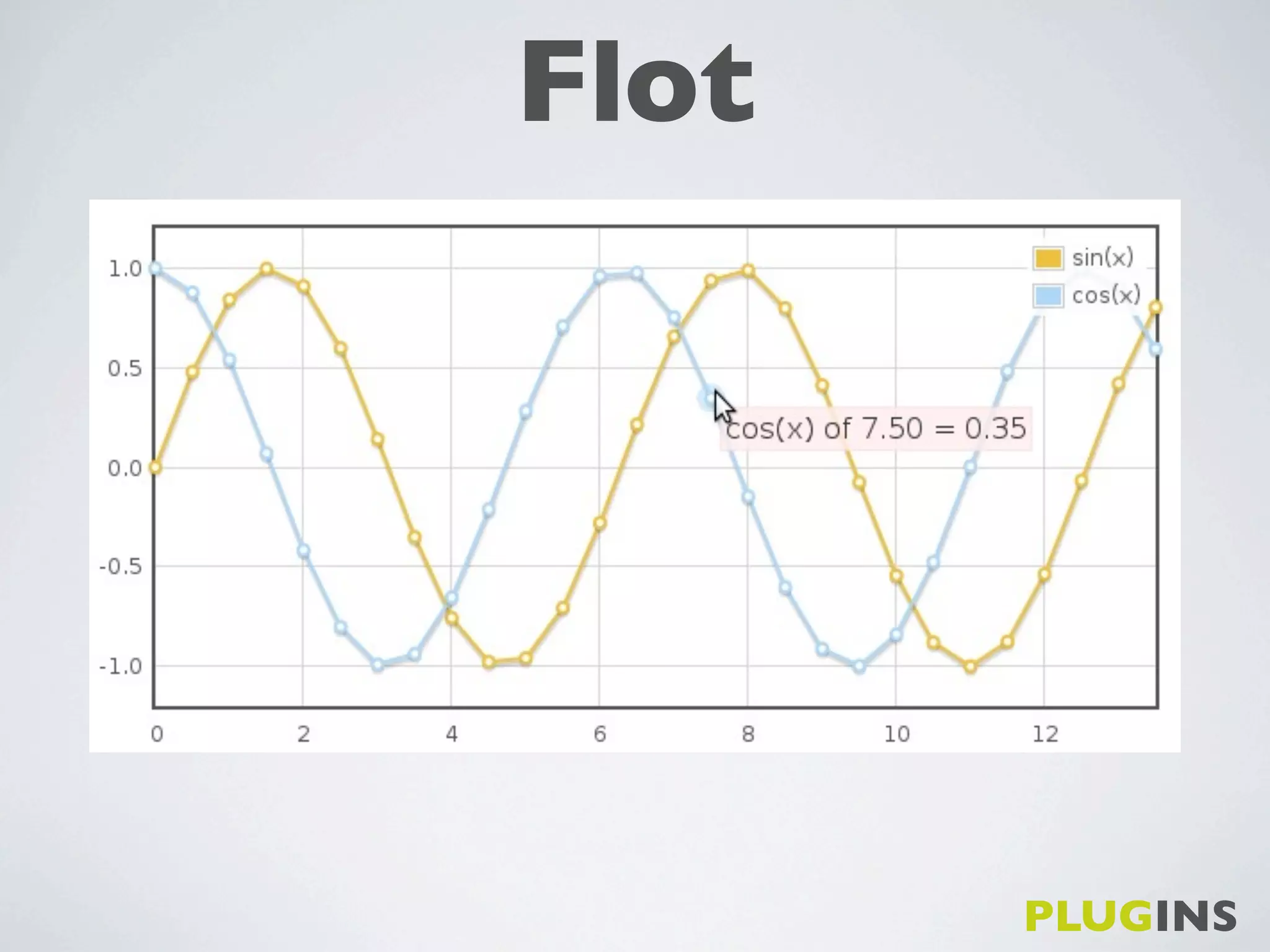 Flot




       PLUGINS
 