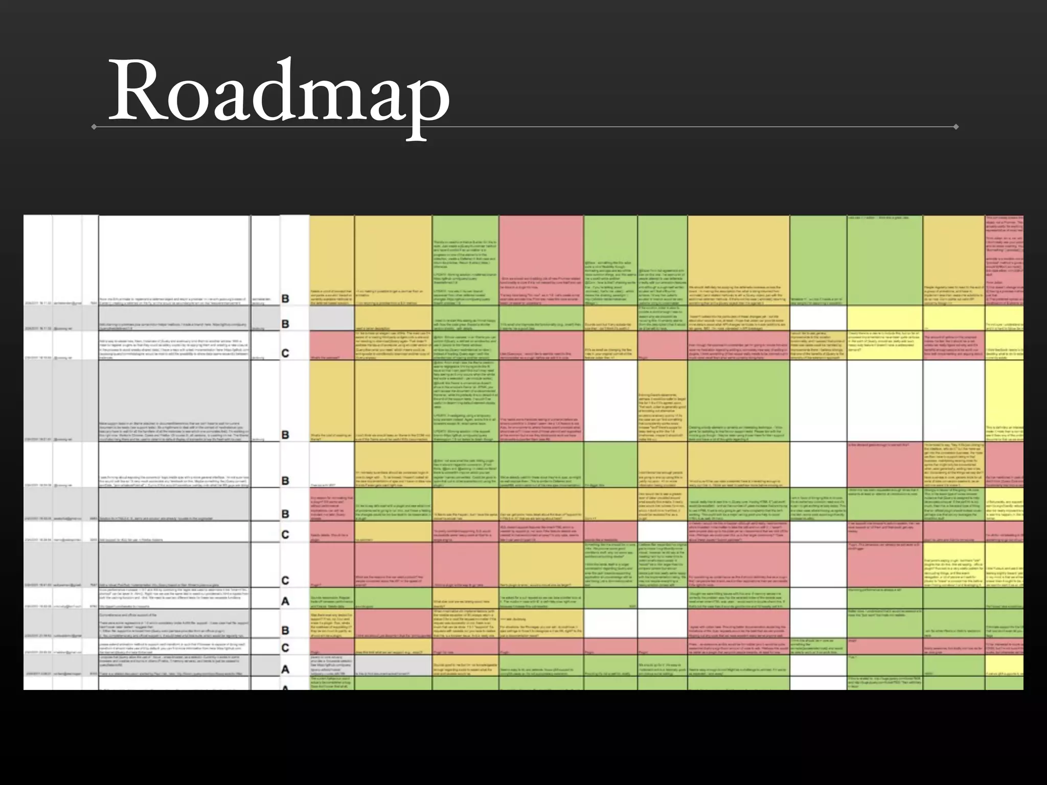 Roadmap
 