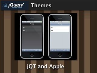 Themes




jQT and Apple
 