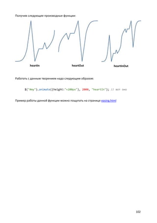 Получим следующие производные функции:




         heartIn                     heartOut                    heartInOut


Работать с данным творением надо следующим образом:


      $("#my").animate({height:"+200px"}, 2000, "heartIn"); // вот оно


Пример работы данной функции можно пощупать на странице easing.html




                                                                              102
 