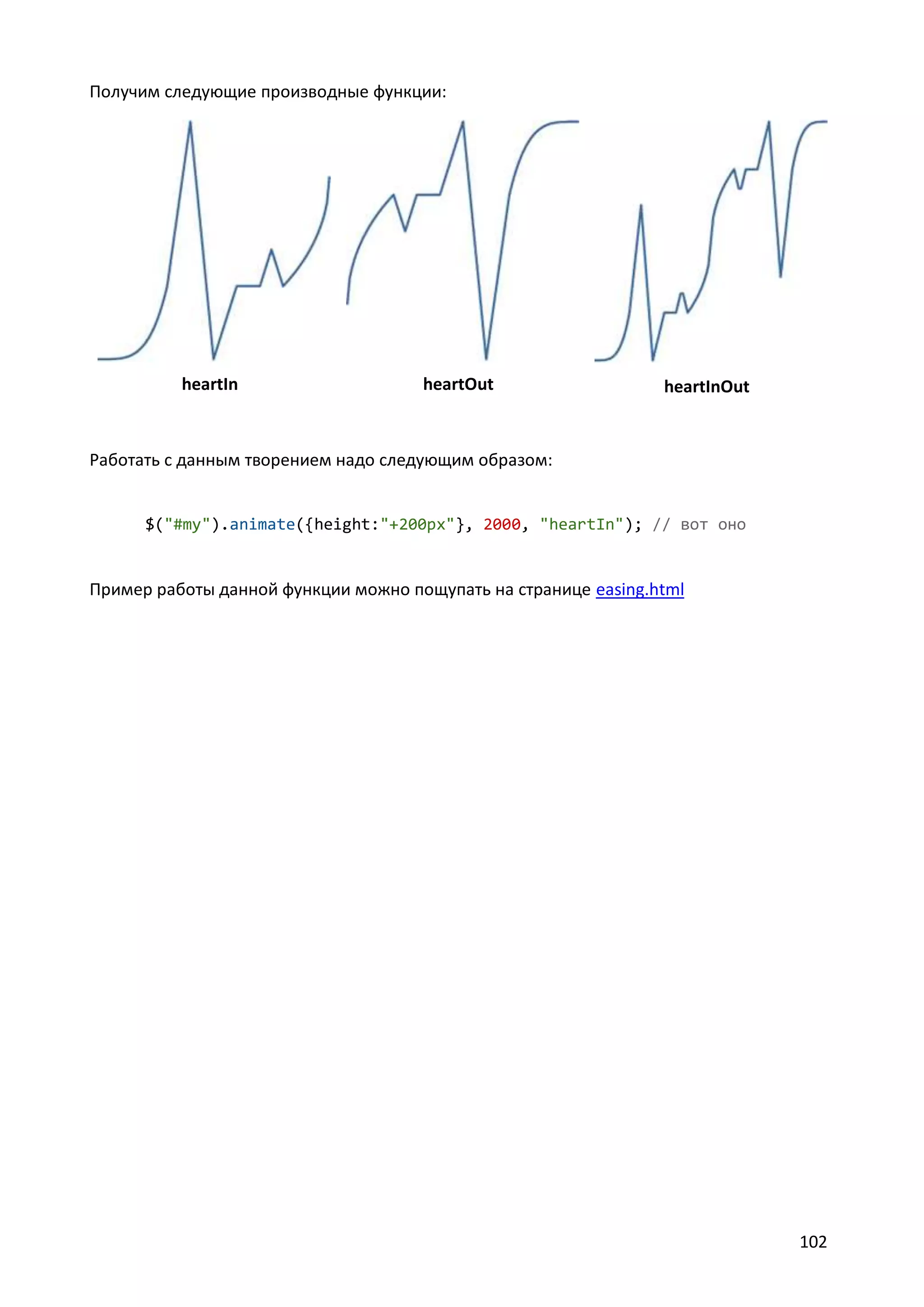 Получим следующие производные функции:

heartIn

heartOut

heartInOut

Работать с данным творением надо следующим образом:

$("#my").animate({height:"+200px"}, 2000, "heartIn"); // вот оно

Пример работы данной функции можно пощупать на странице easing.html

102

 