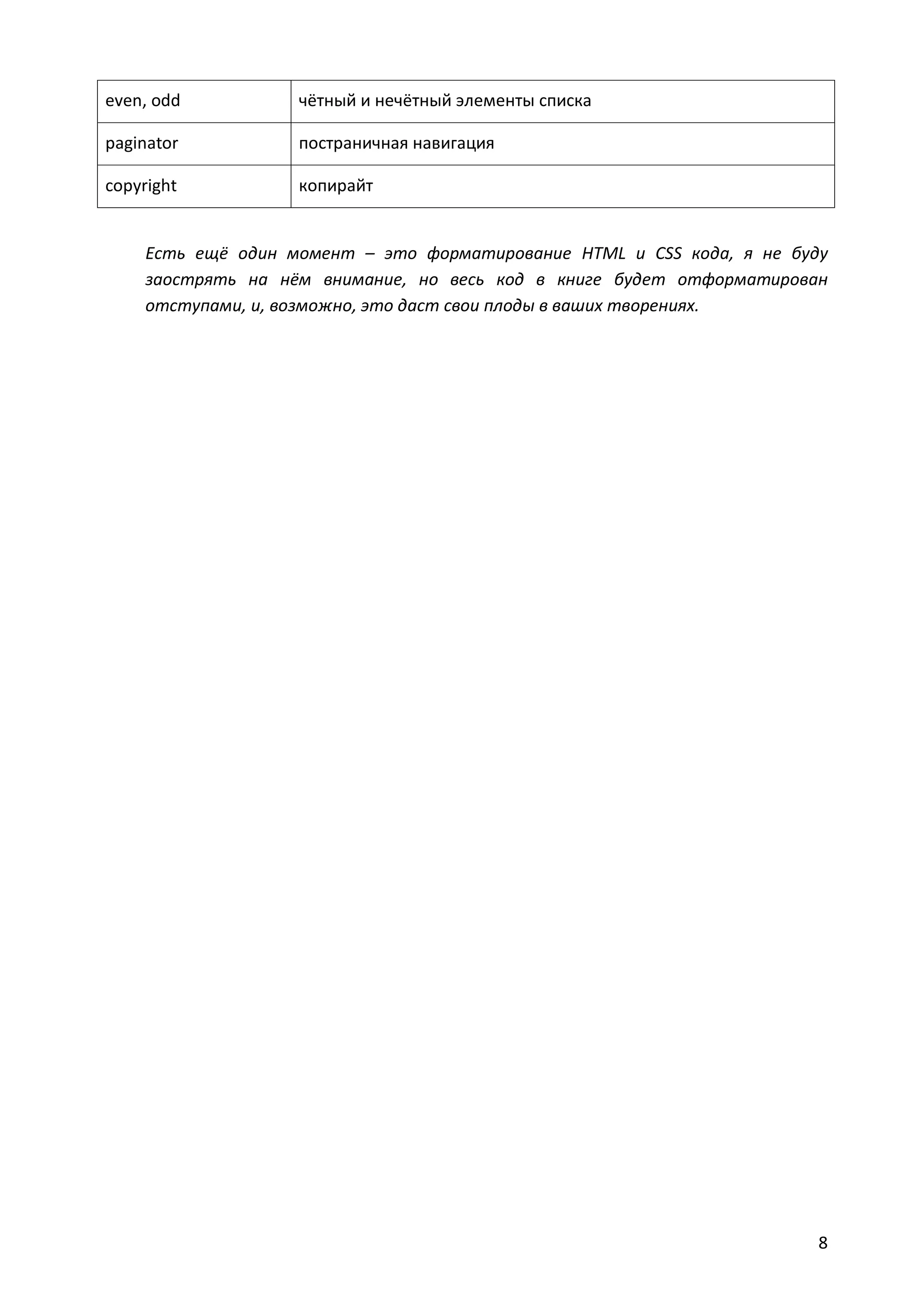 even, odd

чётный и нечётный элементы списка

paginator

постраничная навигация

copyright

копирайт

Есть ещё один момент – это форматирование HTML и CSS кода, я не буду
заострять на нём внимание, но весь код в книге будет отформатирован
отступами, и, возможно, это даст свои плоды в ваших творениях.

8

 