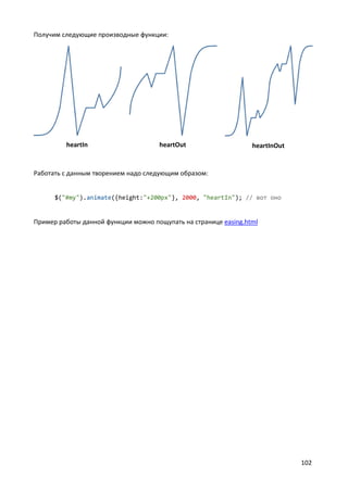 102
Получим следующие производные функции:
heartIn heartOut heartInOut
Работать с данным творением надо следующим образом:
$("#my").animate({height:"+200px"}, 2000, "heartIn"); // вот оно
Пример работы данной функции можно пощупать на странице easing.html
 
