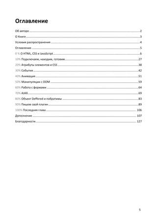5
Оглавление
Об авторе............................................................................................................................................2
О Книге................................................................................................................................................3
Условия распространения.................................................................................................................4
Оглавление.........................................................................................................................................5
0 % О HTML, CSS и JavaScript..............................................................................................................6
10% Подключаем, находим, готовим.............................................................................................27
20% Атрибуты элементов и CSS ......................................................................................................38
30% События.....................................................................................................................................42
40% Анимация..................................................................................................................................51
50% Манипуляции с DOM ...............................................................................................................59
60% Работа с формами....................................................................................................................64
70% AJAX............................................................................................................................................69
80% Объект Deffered и побратимы ................................................................................................83
90% Пишем свой плагин..................................................................................................................89
100% Последняя глава.................................................................................................................. 106
Дополнение................................................................................................................................... 107
Благодарности............................................................................................................................... 127
 