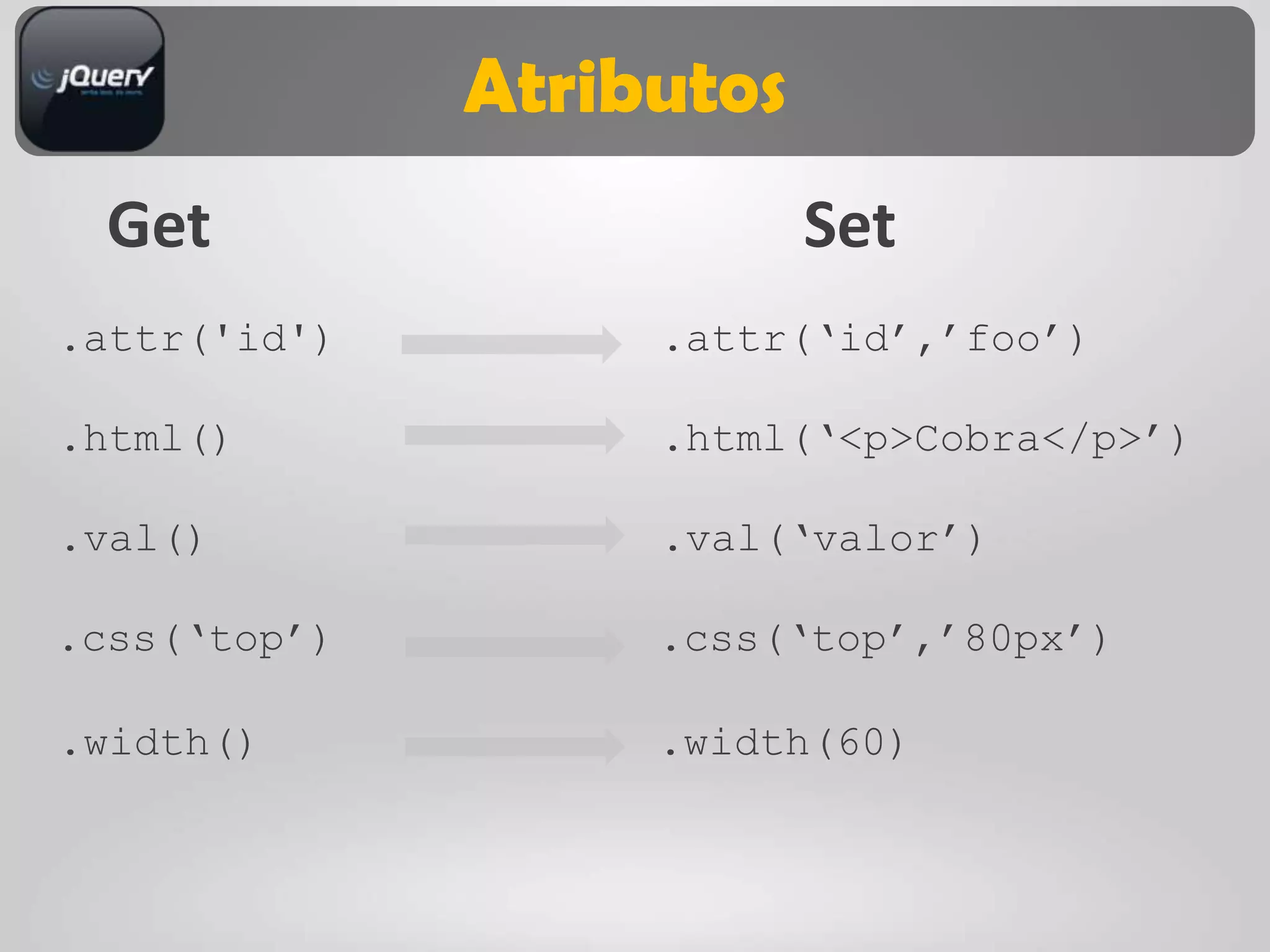 Atributos
  Get                     Set
.attr('id')        .attr(„id‟,‟foo‟)

.html()            .html(„<p>Cobra</p>‟)

.val()             .val(„valor‟)

.css(„top‟)        .css(„top‟,‟80px‟)

.width()           .width(60)
 