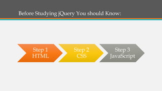 Before Studying jQuery You should Know:
Step 1
HTML
Step 2
CSS
Step 3
JavaScript
 