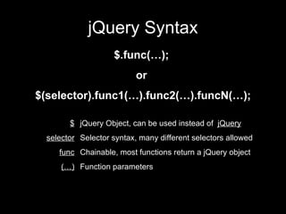 jQuery Syntax $.func(…);  or  $(selector).func1(…).func2(…).funcN(…); jQuery Object, can be used instead of  jQuery Selector syntax, many different selectors allowed Chainable, most functions return a jQuery object Function parameters $ selector func (…) 