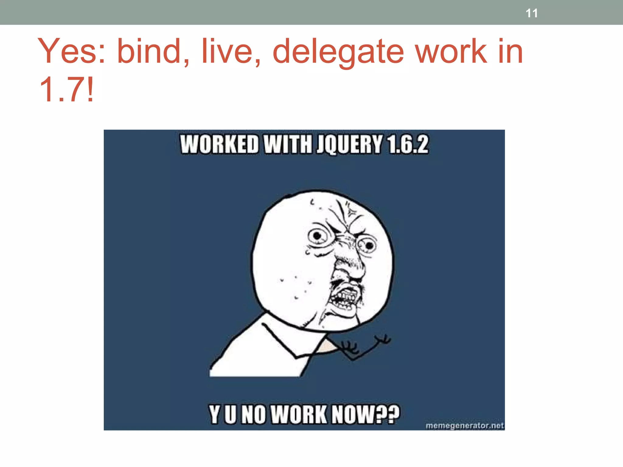 Yes: bind, live, delegate work in 1.7! 