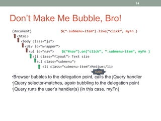 Don’t Make Me Bubble, Bro! (document)  $(“.submenu-item”).live(“click”, myFn ) <html> <body class=“js”> <div id=“wrapper”> <ul id=“nav”>  $(“#nav”).on(“click”, “.submenu-item”, myFn ) <li class=“flyout”> Text size <ul class=“submenu”> <li class=“submenu-item”>Medium</li> Browser bubbles to the delegation point, calls the jQuery handler jQuery selector-matches,  again  bubbling to the delegation point jQuery runs the user’s handler(s) (in this case, myFn) 