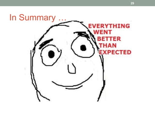 In Summary … 